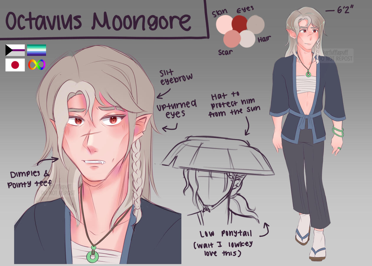Octavius’ Reference Sheet Octavius’ Reference Sheet